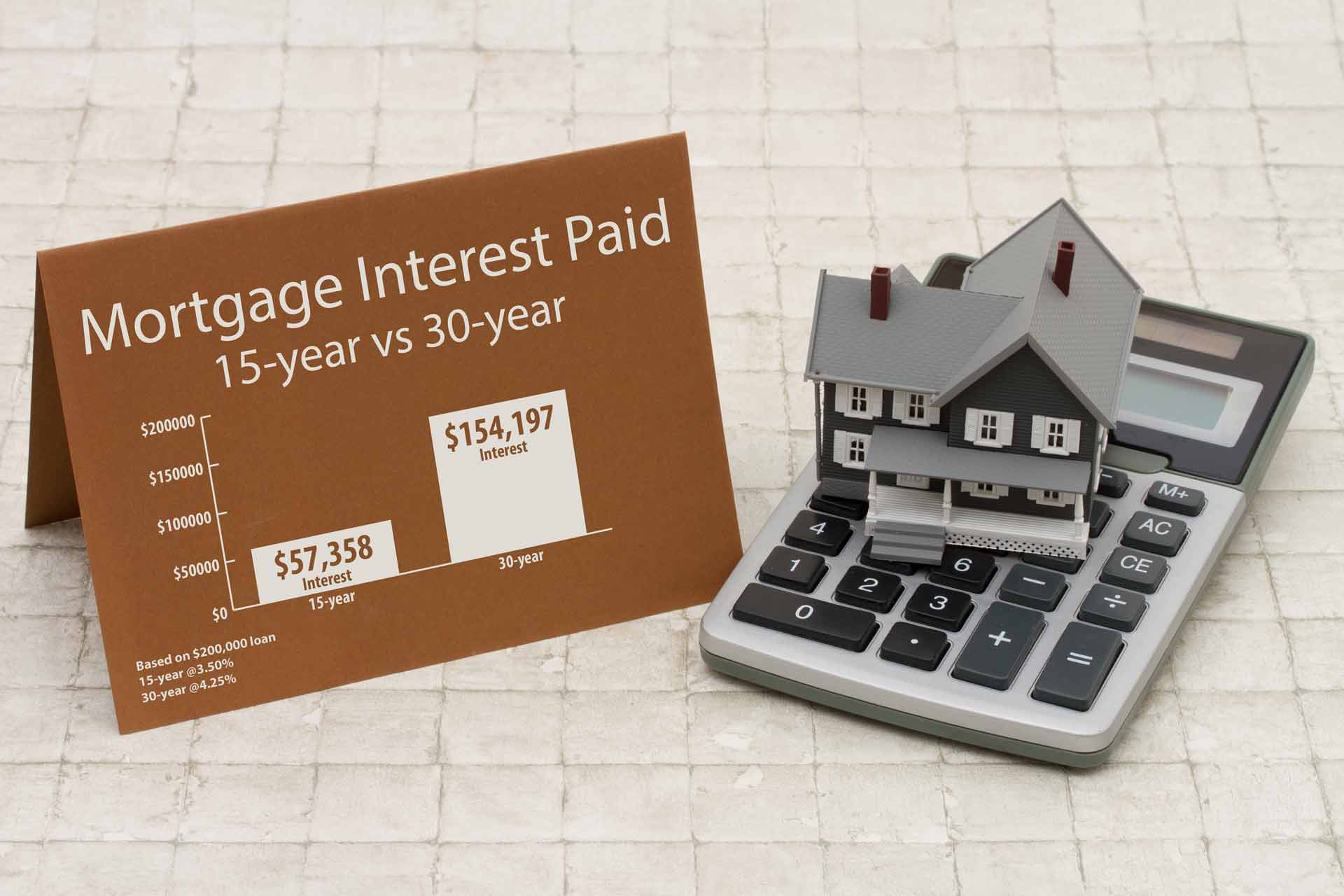 1686745645_Mortgage-Interest-Rate-w-Calculator-and-Home—Image